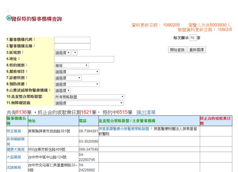 配合口罩實名制 「社區特約藥局專區」開放查詢特約藥局與口罩數量 - 電腦王阿達 配合口罩實名制 「社區特約藥局專區」開放查詢特約藥局與口罩數量 - 電腦王阿達