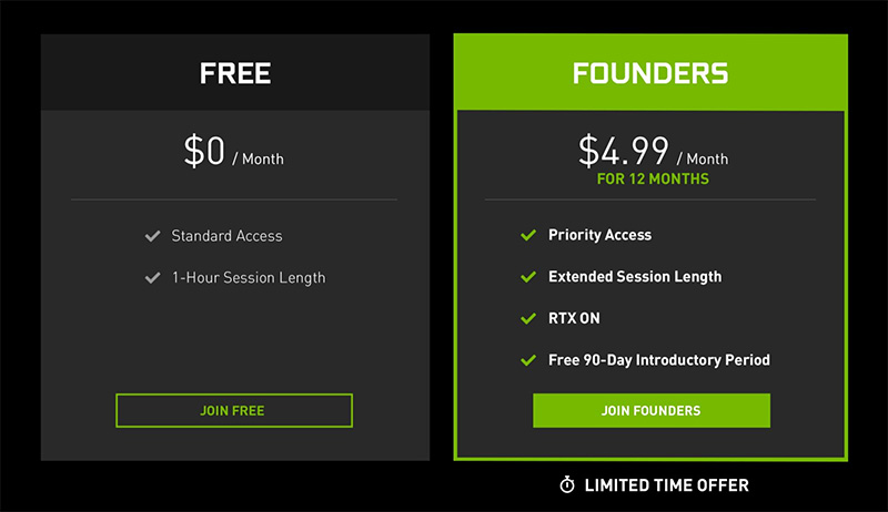 Nvidia 雲端遊戲平台 GeForce Now 在 30 個國家上線 - 電腦王阿達 Nvidia 雲端遊戲平台 GeForce Now 在 30 個國家上線 - 電腦王阿達