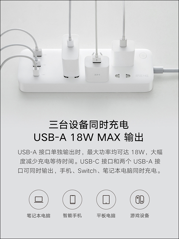 紫米 ZMI 六孔延長線插座 推出，配備雙 USB-A 和 USB-C 65W 快充 - 電腦王阿達