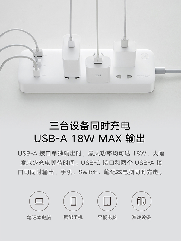 紫米 ZMI 六孔延長線插座 推出,配備雙 USB-A 和 USB-C 65W 快充 - 電腦王阿達 紫米 ZMI 六孔延長線插座 推出,配備雙 USB-A 和 USB-C 65W 快充 - 電腦王阿達