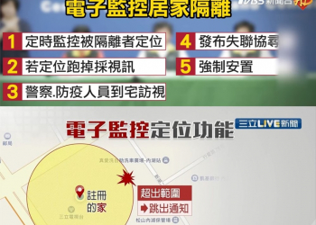 手機電子監控居家隔離者是什麼呢?
