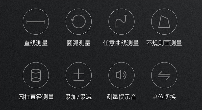 小米有品杜克小Q電子尺 推出:超好玩的測量神器,直線、曲線、圓柱、不規則物體均可測量! - 電腦王阿達 小米有品杜克小Q電子尺 推出:超好玩的測量神器,直線、曲線、圓柱、不規則物體均可測量! - 電腦王阿達