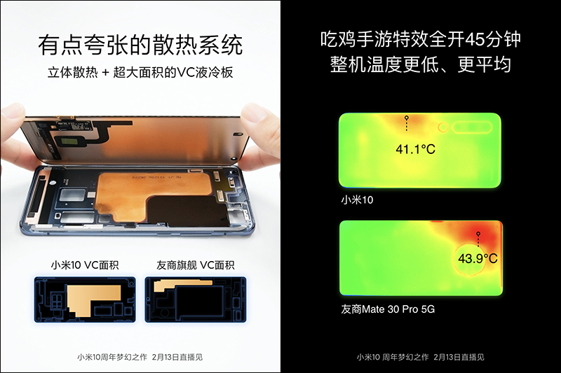 小米 10 系列 相機規格與官方實拍照公布,將支援 1 億像素 8K 電影相機,且搭載立體散熱系統及立體聲揚聲器 - 電腦王阿達 小米 10 系列 相機規格與官方實拍照公布,將支援 1 億像素 8K 電影相機,且搭載立體散熱系統及立體聲揚聲器 - 電腦王阿達