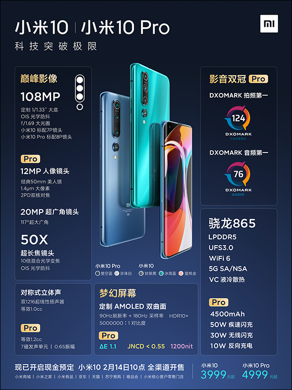 小米 10 系列 正式發表:螢幕、性能、相機、音效全面升級, DxOMark 相機音效名列第一 - 電腦王阿達 小米 10 系列 正式發表:螢幕、性能、相機、音效全面升級, DxOMark 相機音效名列第一 - 電腦王阿達