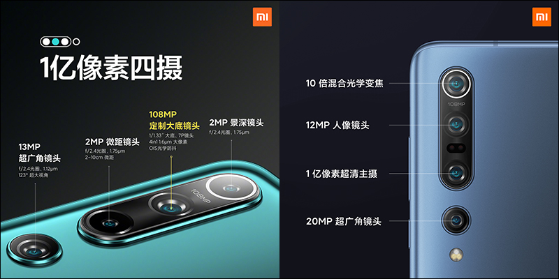 小米 10 系列 正式發表:螢幕、性能、相機、音效全面升級, DxOMark 相機音效名列第一 - 電腦王阿達 小米 10 系列 正式發表:螢幕、性能、相機、音效全面升級, DxOMark 相機音效名列第一 - 電腦王阿達