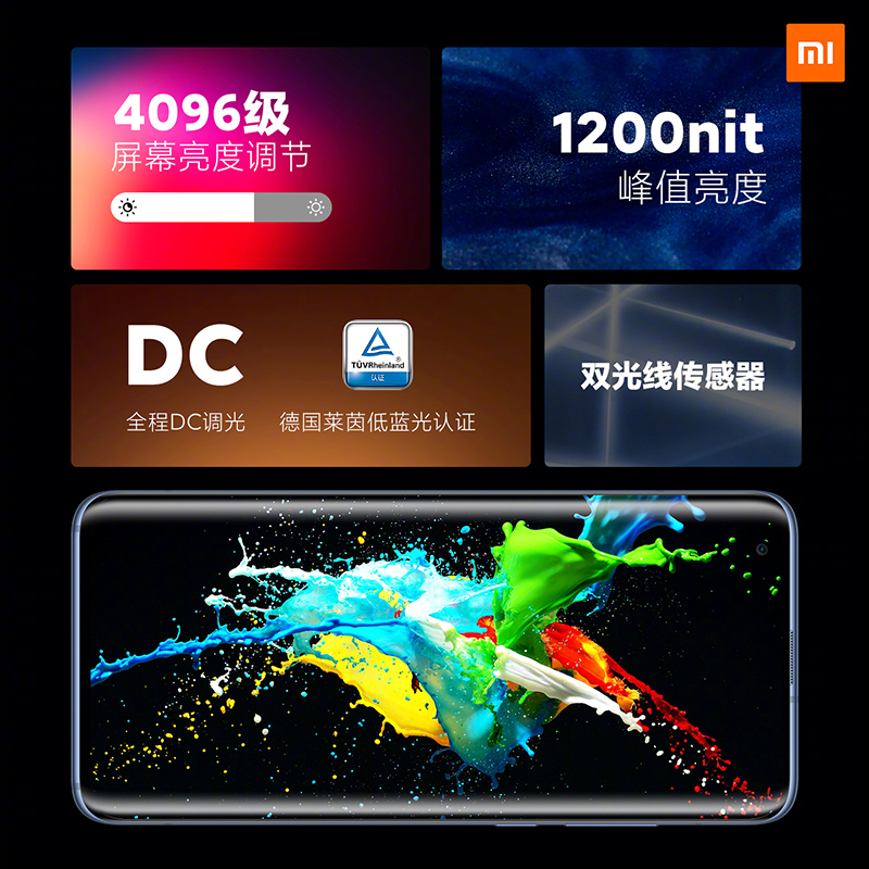 小米 10 系列 正式發表:螢幕、性能、相機、音效全面升級, DxOMark 相機音效名列第一 - 電腦王阿達 小米 10 系列 正式發表:螢幕、性能、相機、音效全面升級, DxOMark 相機音效名列第一 - 電腦王阿達