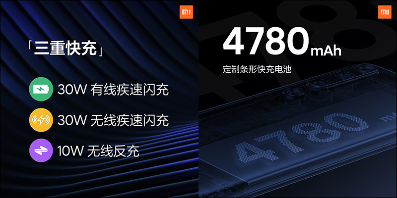 小米 10 系列 正式發表:螢幕、性能、相機、音效全面升級, DxOMark 相機音效名列第一 - 電腦王阿達 小米 10 系列 正式發表:螢幕、性能、相機、音效全面升級, DxOMark 相機音效名列第一 - 電腦王阿達