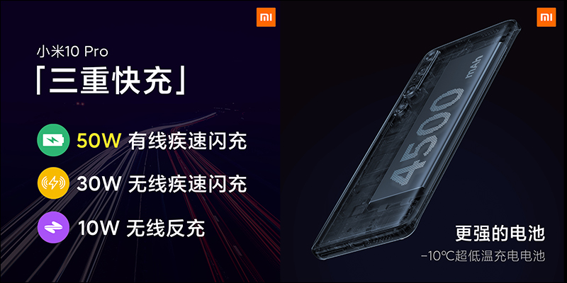 小米 10 系列 正式發表:螢幕、性能、相機、音效全面升級, DxOMark 相機音效名列第一 - 電腦王阿達 小米 10 系列 正式發表:螢幕、性能、相機、音效全面升級, DxOMark 相機音效名列第一 - 電腦王阿達