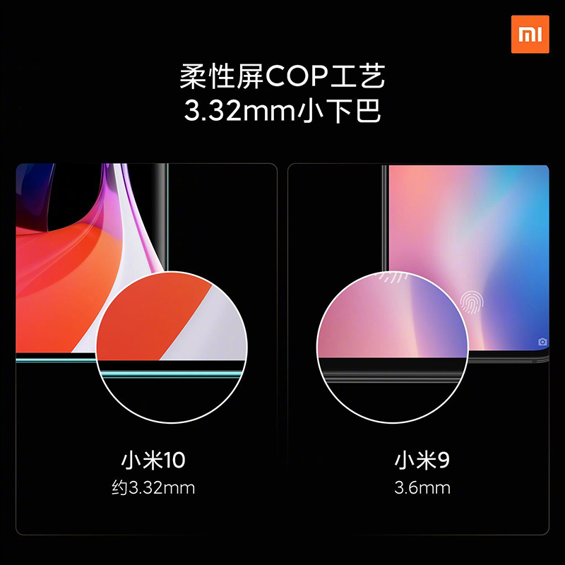 小米 10 系列 正式發表:螢幕、性能、相機、音效全面升級, DxOMark 相機音效名列第一 - 電腦王阿達 小米 10 系列 正式發表:螢幕、性能、相機、音效全面升級, DxOMark 相機音效名列第一 - 電腦王阿達
