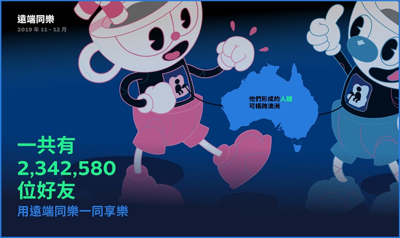 Valve 公開 Steam 2019 年回顧 整年遊玩時間達 200 億小時以上 - 電腦王阿達 Valve 公開 Steam 2019 年回顧 整年遊玩時間達 200 億小時以上 - 電腦王阿達