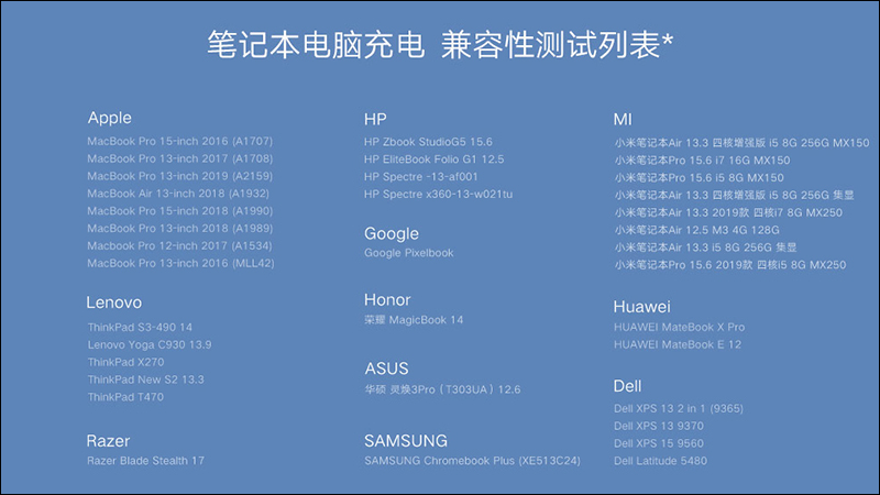 小米 GaN 充電器 (65W)、小米無線充藍牙音箱、小米 AIoT 路由器 AX3600 等多款新品同步發表! - 電腦王阿達 小米 GaN 充電器 (65W)、小米無線充藍牙音箱、小米 AIoT 路由器 AX3600 等多款新品同步發表! - 電腦王阿達