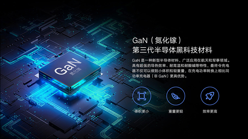 小米 GaN 充電器 (65W)、小米無線充藍牙音箱、小米 AIoT 路由器 AX3600 等多款新品同步發表! - 電腦王阿達 小米 GaN 充電器 (65W)、小米無線充藍牙音箱、小米 AIoT 路由器 AX3600 等多款新品同步發表! - 電腦王阿達