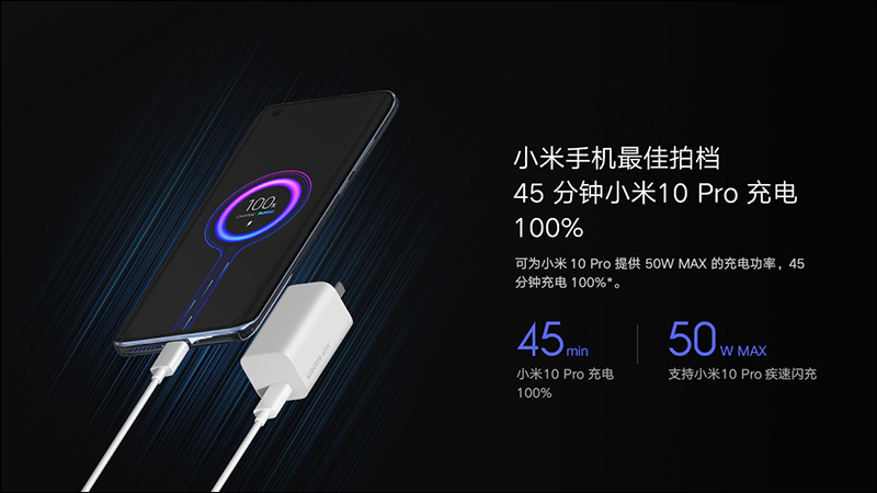 小米 GaN 充電器 (65W)、小米無線充藍牙音箱、小米 AIoT 路由器 AX3600 等多款新品同步發表! - 電腦王阿達 小米 GaN 充電器 (65W)、小米無線充藍牙音箱、小米 AIoT 路由器 AX3600 等多款新品同步發表! - 電腦王阿達
