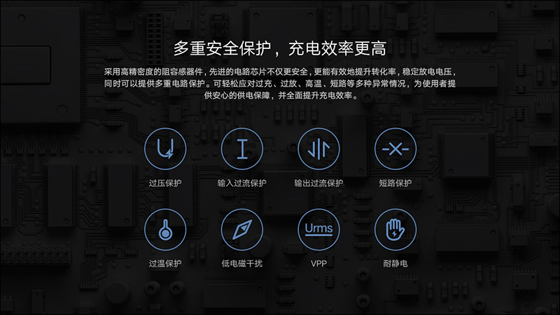 小米 GaN 充電器 (65W)、小米無線充藍牙音箱、小米 AIoT 路由器 AX3600 等多款新品同步發表! - 電腦王阿達 小米 GaN 充電器 (65W)、小米無線充藍牙音箱、小米 AIoT 路由器 AX3600 等多款新品同步發表! - 電腦王阿達