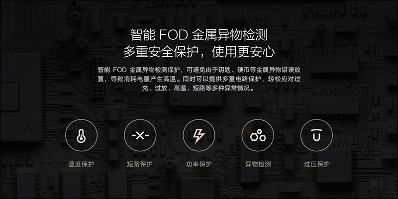 小米 GaN 充電器 (65W)、小米無線充藍牙音箱、小米 AIoT 路由器 AX3600 等多款新品同步發表! - 電腦王阿達 小米 GaN 充電器 (65W)、小米無線充藍牙音箱、小米 AIoT 路由器 AX3600 等多款新品同步發表! - 電腦王阿達
