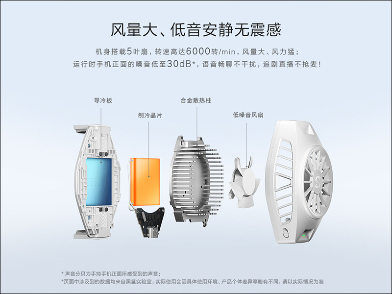 小米 GaN 充電器 (65W)、小米無線充藍牙音箱、小米 AIoT 路由器 AX3600 等多款新品同步發表! - 電腦王阿達 小米 GaN 充電器 (65W)、小米無線充藍牙音箱、小米 AIoT 路由器 AX3600 等多款新品同步發表! - 電腦王阿達