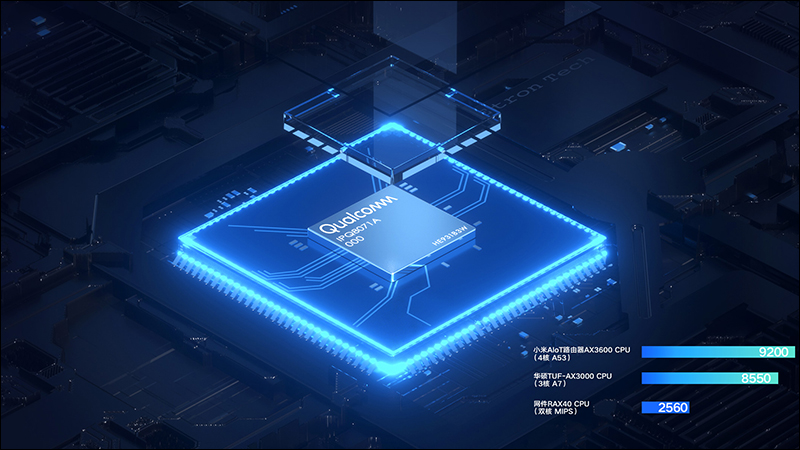 小米 GaN 充電器 (65W)、小米無線充藍牙音箱、小米 AIoT 路由器 AX3600 等多款新品同步發表! - 電腦王阿達 小米 GaN 充電器 (65W)、小米無線充藍牙音箱、小米 AIoT 路由器 AX3600 等多款新品同步發表! - 電腦王阿達