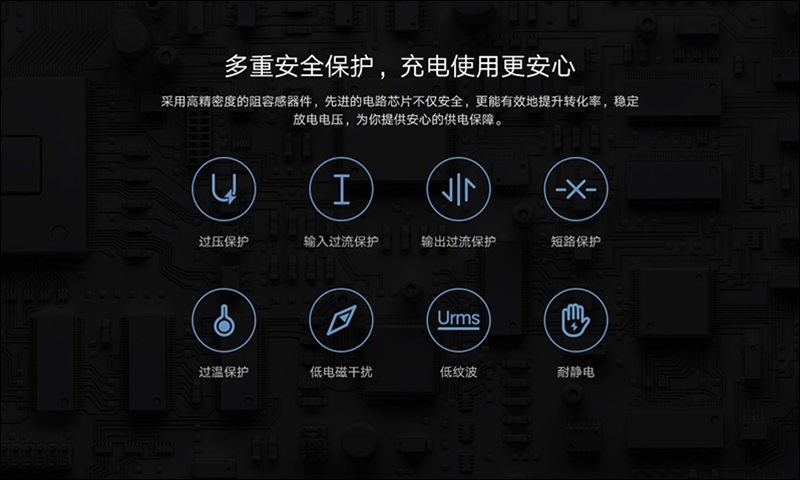 小米 USB 充電器 65W 快充版(2A1C)推出:支援 65W USB-C 、18W 雙 USB-A 充電 - 電腦王阿達 小米 USB 充電器 65W 快充版(2A1C)推出:支援 65W USB-C 、18W 雙 USB-A 充電 - 電腦王阿達