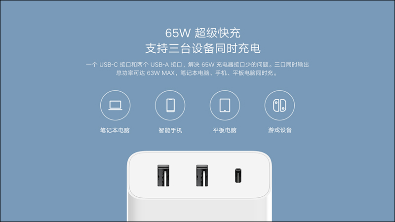 小米 USB 充電器 65W 快充版(2A1C)推出:支援 65W USB-C 、18W 雙 USB-A 充電 - 電腦王阿達 小米 USB 充電器 65W 快充版(2A1C)推出:支援 65W USB-C 、18W 雙 USB-A 充電 - 電腦王阿達