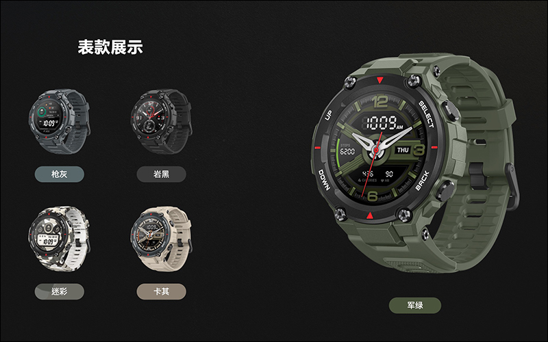 小米 Amazfit T-Rex 三防軍規智慧手錶 通過 NCC 認證，近期有望在台推出 - 電腦王阿達