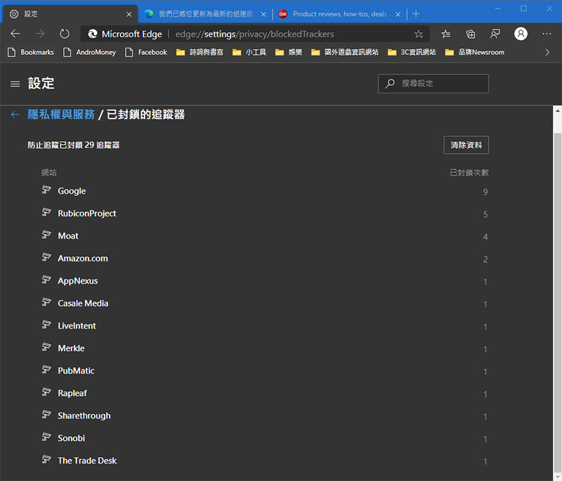 如何在使用 Edge 瀏覽器時善用內建設定保護個人隱私? - 電腦王阿達 如何在使用 Edge 瀏覽器時善用內建設定保護個人隱私? - 電腦王阿達