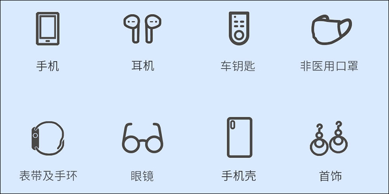 小米有品 「優一手機紫外線殺菌消毒包」眾籌推出:支援主流手機機型、 30 秒快速殺菌 - 電腦王阿達 小米有品 「優一手機紫外線殺菌消毒包」眾籌推出:支援主流手機機型、 30 秒快速殺菌 - 電腦王阿達