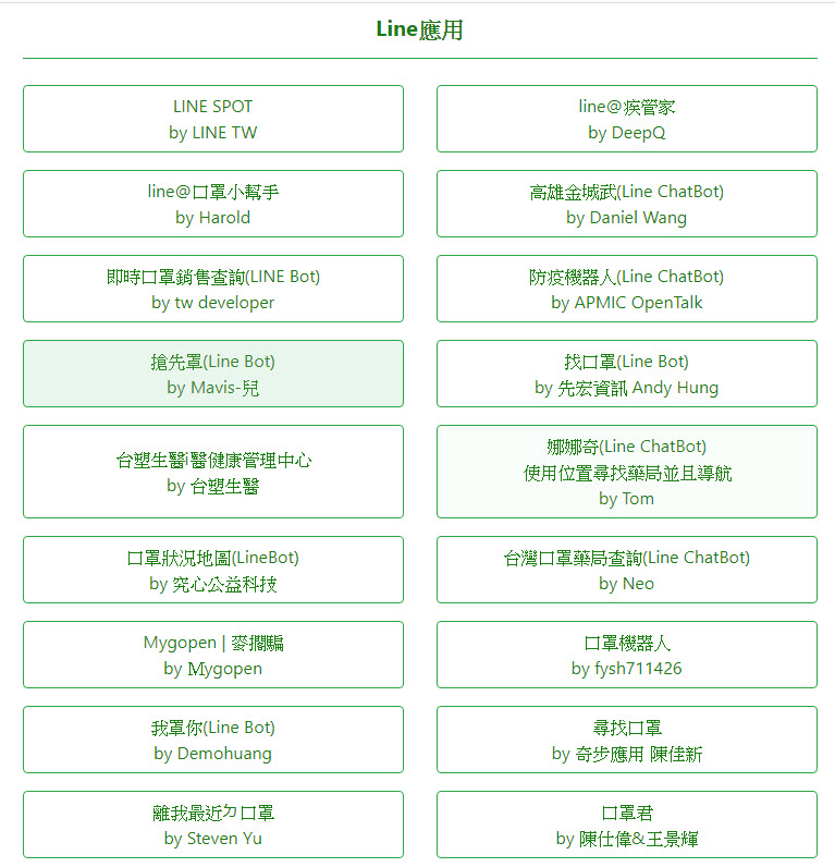 口罩實名制將提高每日供貨量 口罩供需資訊平台提供數十種查詢工具 - 電腦王阿達 口罩實名制將提高每日供貨量 口罩供需資訊平台提供數十種查詢工具 - 電腦王阿達