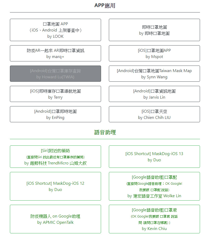口罩實名制將提高每日供貨量 口罩供需資訊平台提供數十種查詢工具 - 電腦王阿達 口罩實名制將提高每日供貨量 口罩供需資訊平台提供數十種查詢工具 - 電腦王阿達
