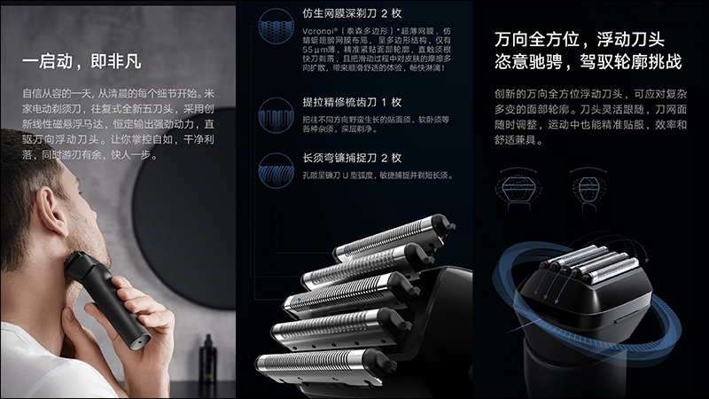 小米米家電動刮鬍刀(往復五刀頭)眾籌推出:配備萬向全方位浮動刀頭、全機 IPX7 防水、續航達 90 分鐘 - 電腦王阿達 小米米家電動刮鬍刀(往復五刀頭)眾籌推出:配備萬向全方位浮動刀頭、全機 IPX7 防水、續航達 90 分鐘 - 電腦王阿達