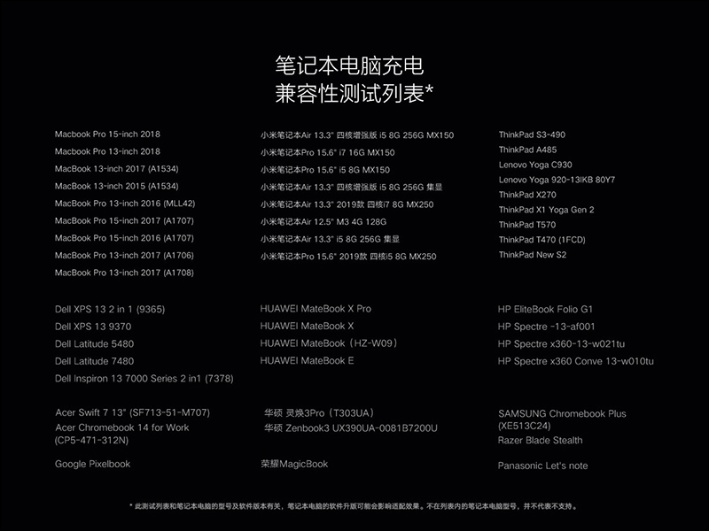 小米行動電源3 10000mAh 超級閃充版(50W)推出:支援最高 50W 快充,售價約 1,070 元 - 電腦王阿達 小米行動電源3 10000mAh 超級閃充版(50W)推出:支援最高 50W 快充,售價約 1,070 元 - 電腦王阿達