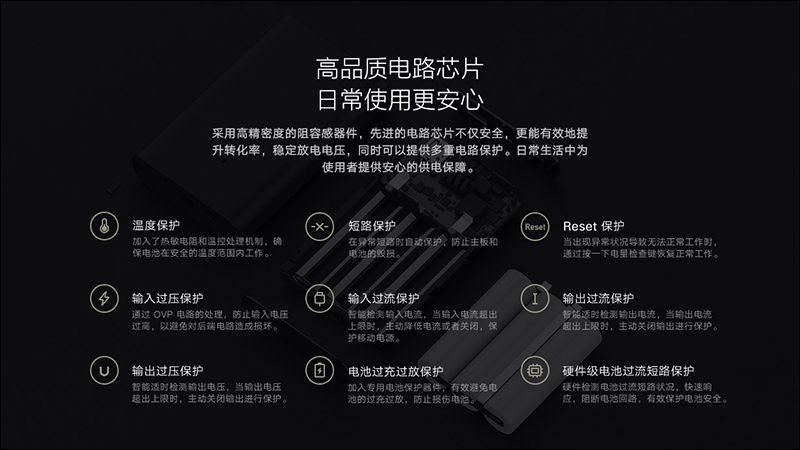 小米行動電源3 10000mAh 超級閃充版(50W)推出:支援最高 50W 快充,售價約 1,070 元 - 電腦王阿達 小米行動電源3 10000mAh 超級閃充版(50W)推出:支援最高 50W 快充,售價約 1,070 元 - 電腦王阿達