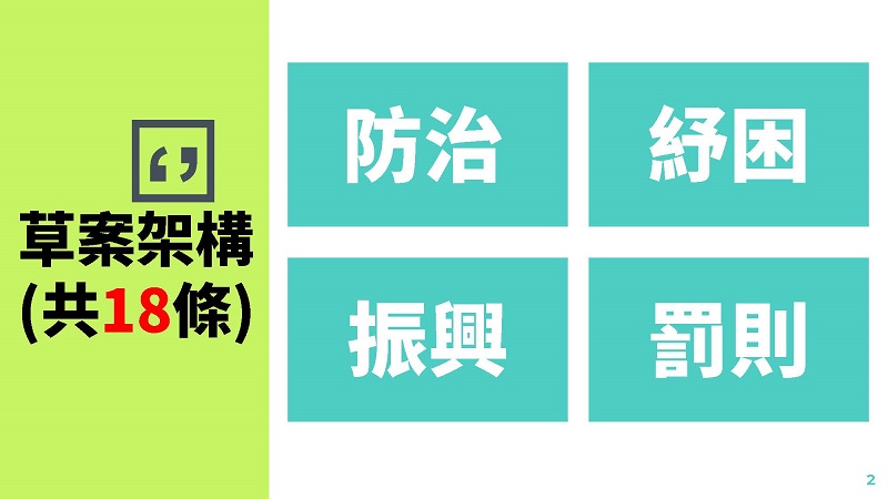 「嚴重特殊傳染性肺炎防治及紓困振興特別條例」草案 加重散播疫情謠言責罰 - 電腦王阿達 「嚴重特殊傳染性肺炎防治及紓困振興特別條例」草案 加重散播疫情謠言責罰 - 電腦王阿達