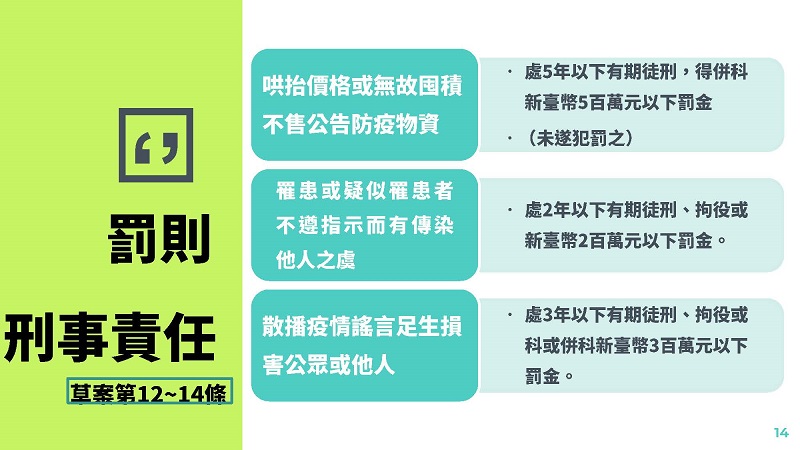 「嚴重特殊傳染性肺炎防治及紓困振興特別條例」草案 加重散播疫情謠言責罰 - 電腦王阿達 「嚴重特殊傳染性肺炎防治及紓困振興特別條例」草案 加重散播疫情謠言責罰 - 電腦王阿達