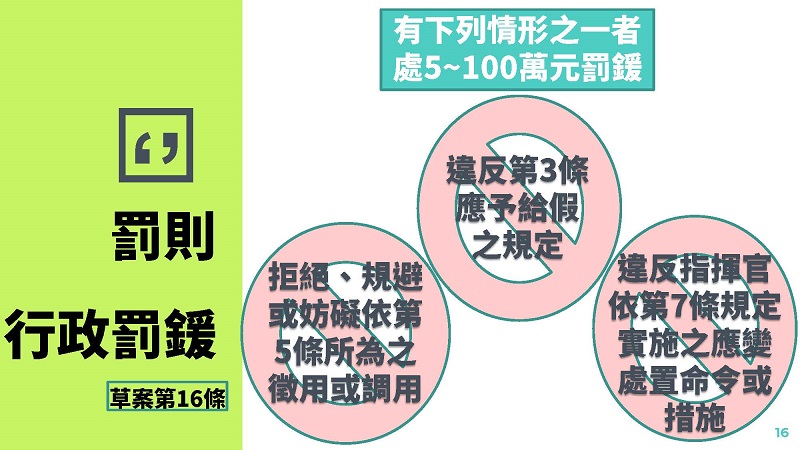 「嚴重特殊傳染性肺炎防治及紓困振興特別條例」草案 加重散播疫情謠言責罰 - 電腦王阿達 「嚴重特殊傳染性肺炎防治及紓困振興特別條例」草案 加重散播疫情謠言責罰 - 電腦王阿達