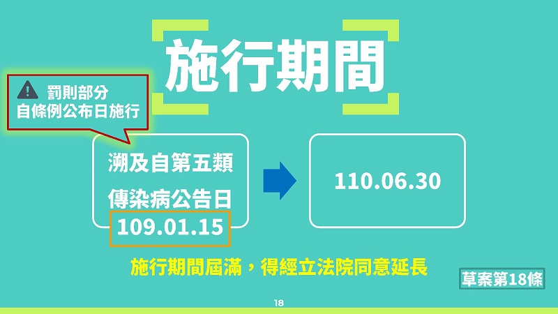 「嚴重特殊傳染性肺炎防治及紓困振興特別條例」草案 加重散播疫情謠言責罰 - 電腦王阿達 「嚴重特殊傳染性肺炎防治及紓困振興特別條例」草案 加重散播疫情謠言責罰 - 電腦王阿達