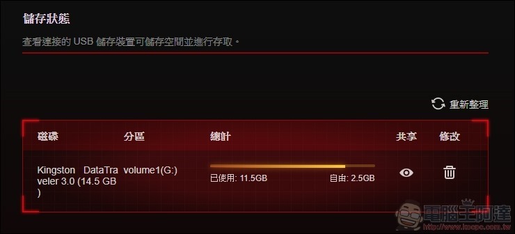 TP-Link Archer AX11000次世代路由器 開箱 -35 TP-Link Archer AX11000次世代路由器 開箱 -35