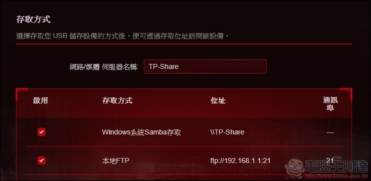 TP-Link Archer AX11000次世代路由器 開箱 -36 TP-Link Archer AX11000次世代路由器 開箱 -36