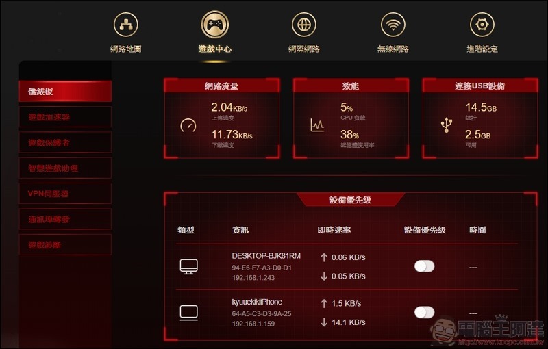 TP-Link Archer AX11000次世代路由器 開箱 -45 TP-Link Archer AX11000次世代路由器 開箱 -45