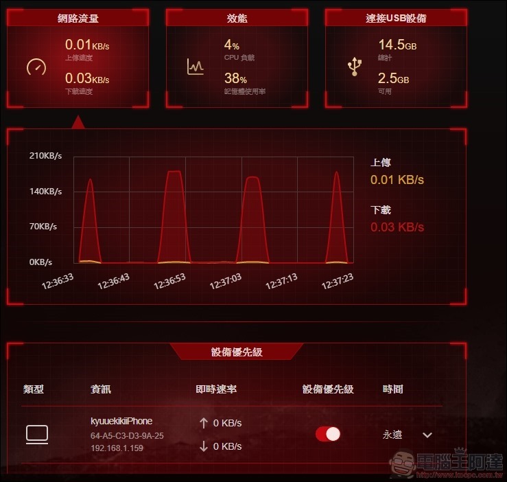 TP-Link Archer AX11000次世代路由器 開箱 -46 TP-Link Archer AX11000次世代路由器 開箱 -46