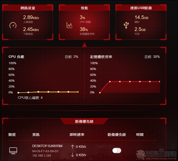TP-Link Archer AX11000次世代路由器 開箱 -47 TP-Link Archer AX11000次世代路由器 開箱 -47