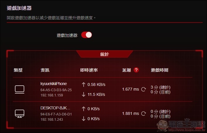 TP-Link Archer AX11000次世代路由器 開箱 -48 TP-Link Archer AX11000次世代路由器 開箱 -48