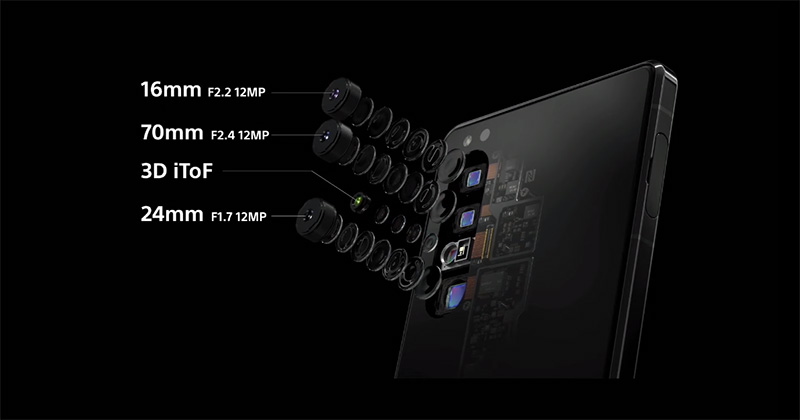 Sony 發表 Xperia 1 II、Xperia 10 II 與 Xperia PRO 三款新機，大步邁入 5G 世代 - 電腦王阿達