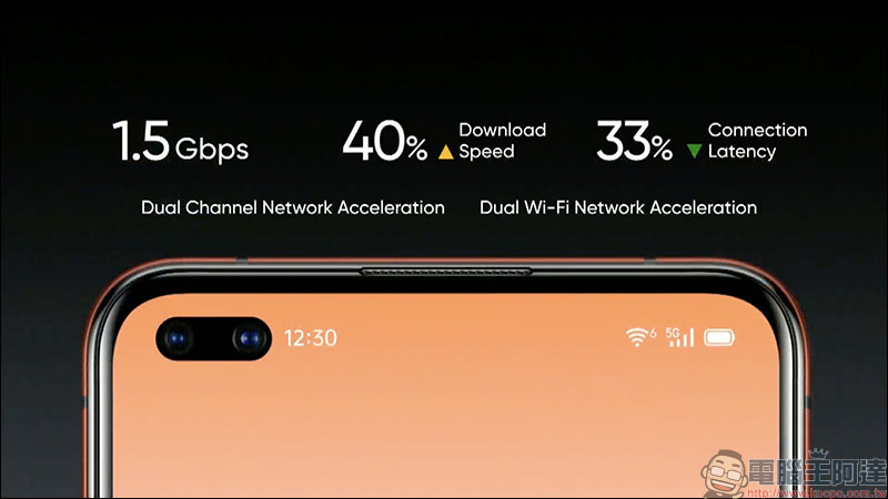 realme X50 Pro 5G 正式發表:高通 S865 處理器、 65W SuperDart 超級閃充、90Hz 更新率螢幕和 20X 混合變焦相機 - 電腦王阿達 realme X50 Pro 5G 正式發表:高通 S865 處理器、 65W SuperDart 超級閃充、90Hz 更新率螢幕和 20X 混合變焦相機 - 電腦王阿達