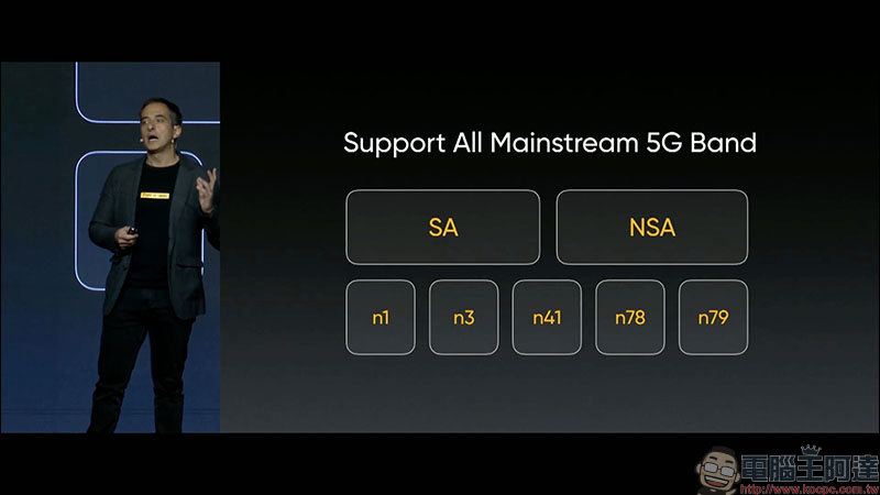 realme X50 Pro 5G 正式發表:高通 S865 處理器、 65W SuperDart 超級閃充、90Hz 更新率螢幕和 20X 混合變焦相機 - 電腦王阿達 realme X50 Pro 5G 正式發表:高通 S865 處理器、 65W SuperDart 超級閃充、90Hz 更新率螢幕和 20X 混合變焦相機 - 電腦王阿達
