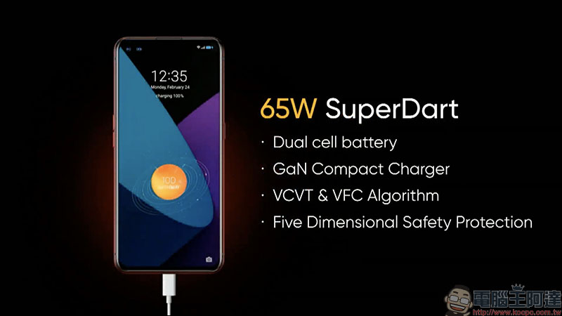 realme X50 Pro 5G 正式發表:高通 S865 處理器、 65W SuperDart 超級閃充、90Hz 更新率螢幕和 20X 混合變焦相機 - 電腦王阿達 realme X50 Pro 5G 正式發表:高通 S865 處理器、 65W SuperDart 超級閃充、90Hz 更新率螢幕和 20X 混合變焦相機 - 電腦王阿達