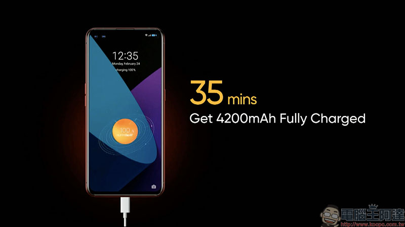 realme X50 Pro 5G 正式發表:高通 S865 處理器、 65W SuperDart 超級閃充、90Hz 更新率螢幕和 20X 混合變焦相機 - 電腦王阿達 realme X50 Pro 5G 正式發表:高通 S865 處理器、 65W SuperDart 超級閃充、90Hz 更新率螢幕和 20X 混合變焦相機 - 電腦王阿達