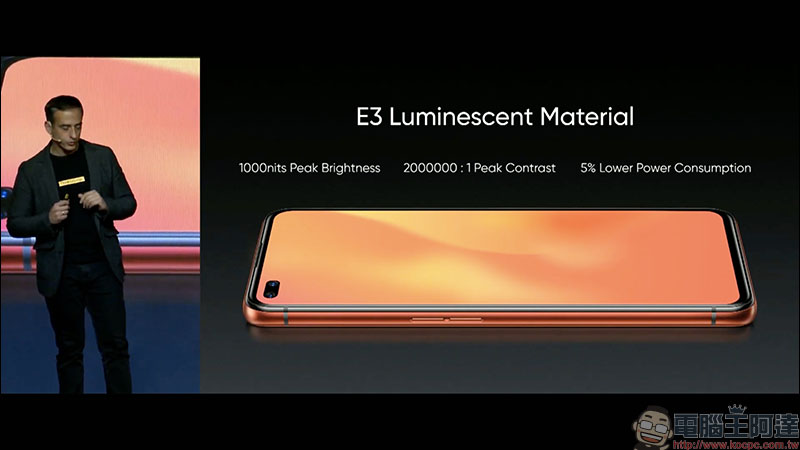 realme X50 Pro 5G 正式發表:高通 S865 處理器、 65W SuperDart 超級閃充、90Hz 更新率螢幕和 20X 混合變焦相機 - 電腦王阿達 realme X50 Pro 5G 正式發表:高通 S865 處理器、 65W SuperDart 超級閃充、90Hz 更新率螢幕和 20X 混合變焦相機 - 電腦王阿達