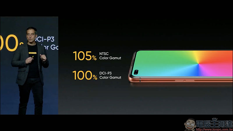 realme X50 Pro 5G 正式發表:高通 S865 處理器、 65W SuperDart 超級閃充、90Hz 更新率螢幕和 20X 混合變焦相機 - 電腦王阿達 realme X50 Pro 5G 正式發表:高通 S865 處理器、 65W SuperDart 超級閃充、90Hz 更新率螢幕和 20X 混合變焦相機 - 電腦王阿達