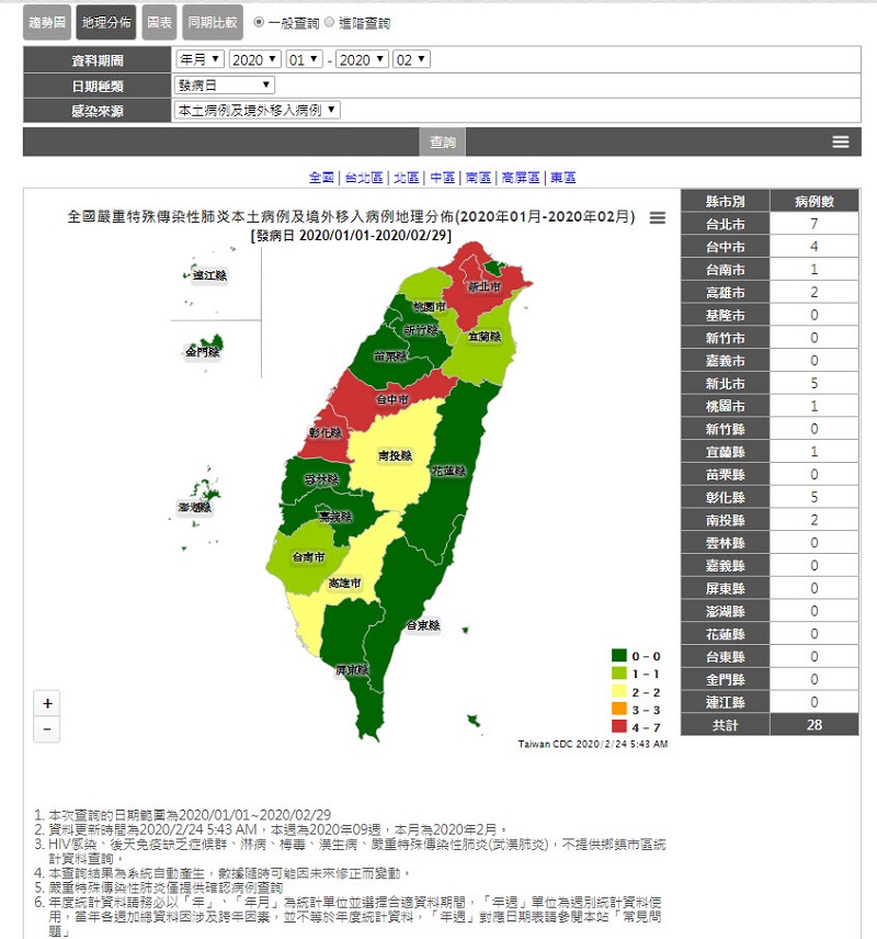 疾管署「傳染病統計資料查詢系統」 可查詢武漢肺炎台灣病例地理分布 - 電腦王阿達 疾管署「傳染病統計資料查詢系統」 可查詢武漢肺炎台灣病例地理分布