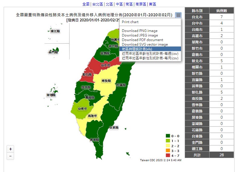 疾管署「傳染病統計資料查詢系統」 可查詢武漢肺炎台灣病例地理分布 - 電腦王阿達 疾管署「傳染病統計資料查詢系統」 可查詢武漢肺炎台灣病例地理分布 - 電腦王阿達